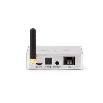 Triangle AIO CONNECT