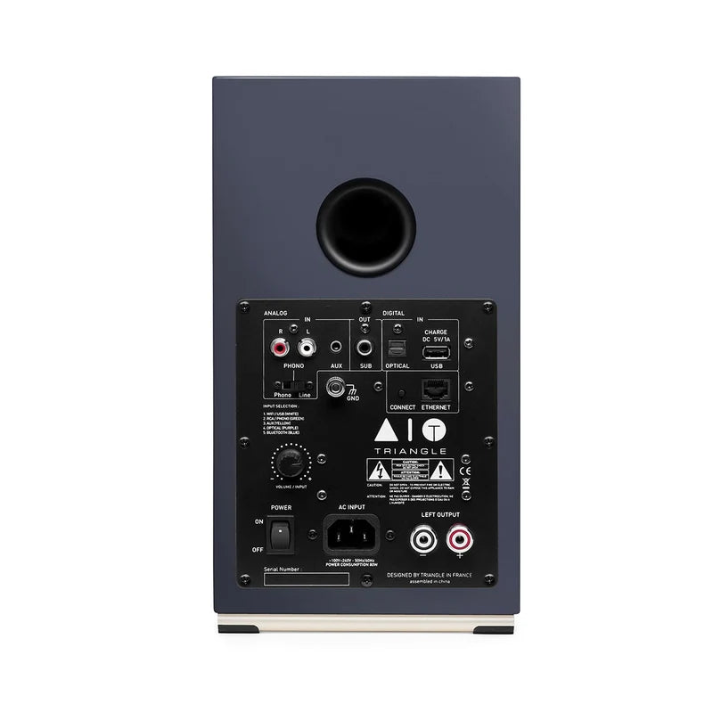 Triangle AIO TWIN